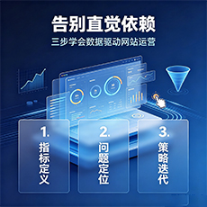 兴庆建站-告别直觉依赖：三步学会数据驱动网站运营