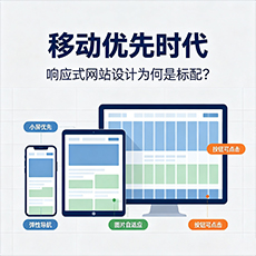 银川建站-移动优先时代:响应式网站设计为何是标配?