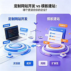银川建站-定制网站开发 vs 模板建站：哪个更适合你的企业？